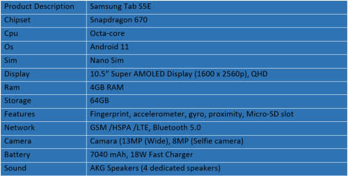 samsung galaxy tab s 12